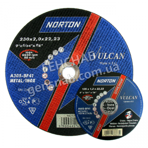 cutoff_norton_650